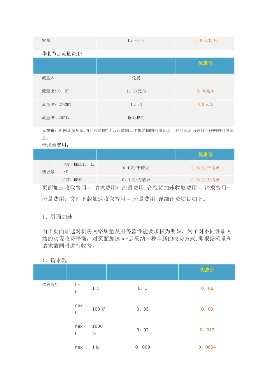 云计算收费标准_第2页