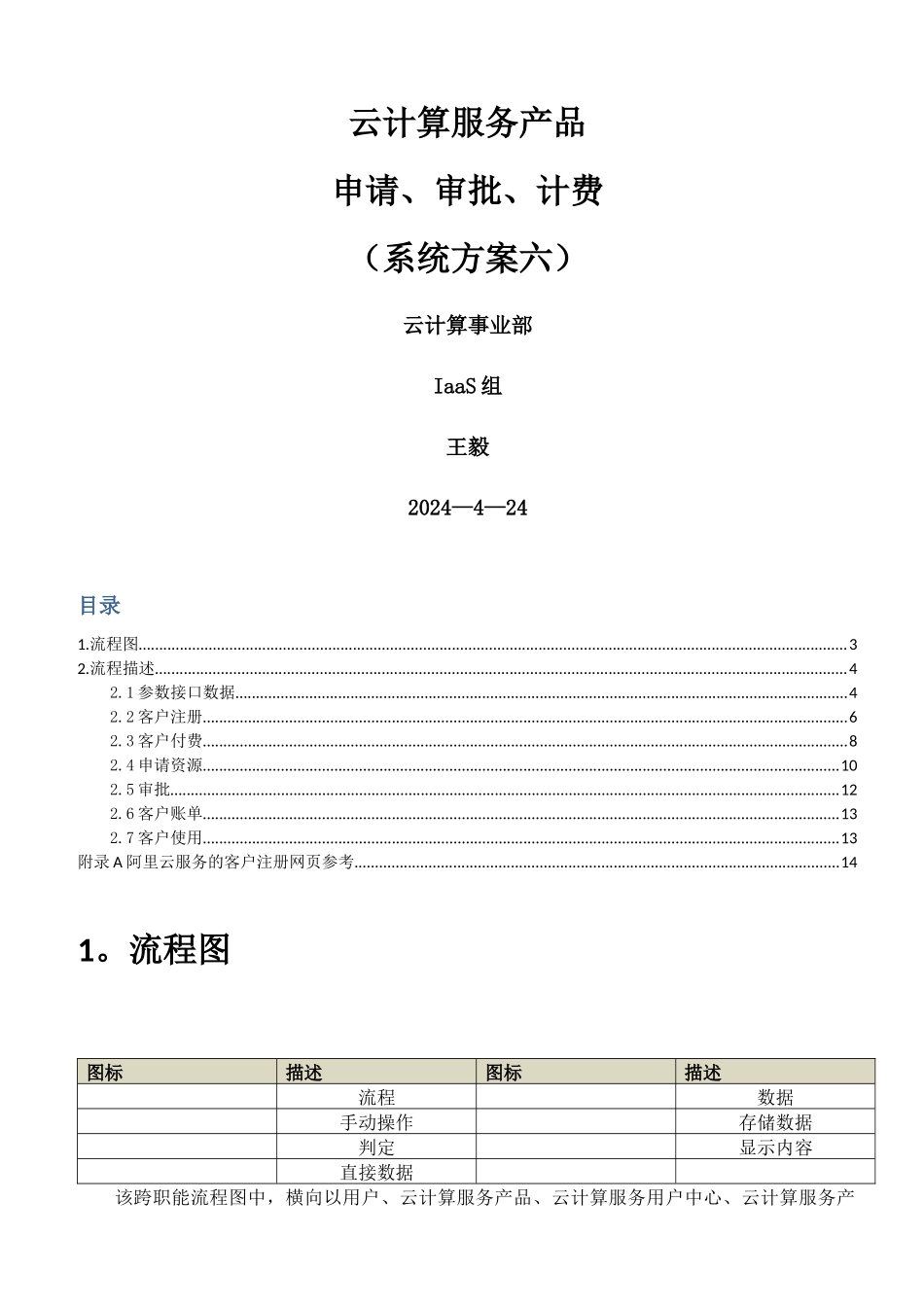 云计算服务产品申请、审批、账户计费系统流程-方案六_第1页