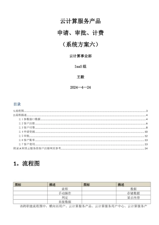 云计算服务产品申请、审批、账户计费系统流程-方案六