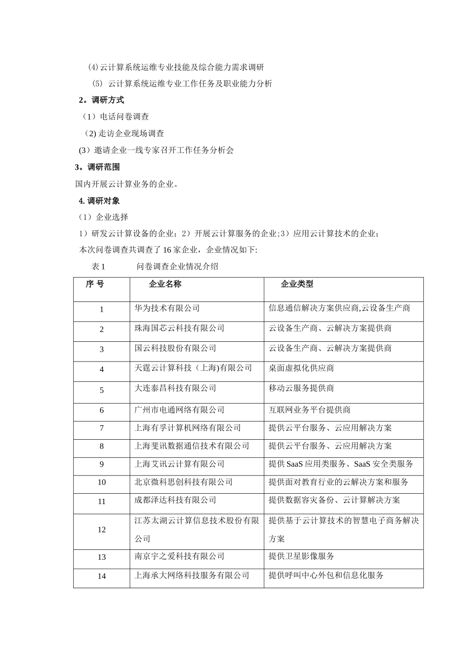 云计算系统运维高技能人才现状及需求、岗位能力及技能要求调研报告_第2页