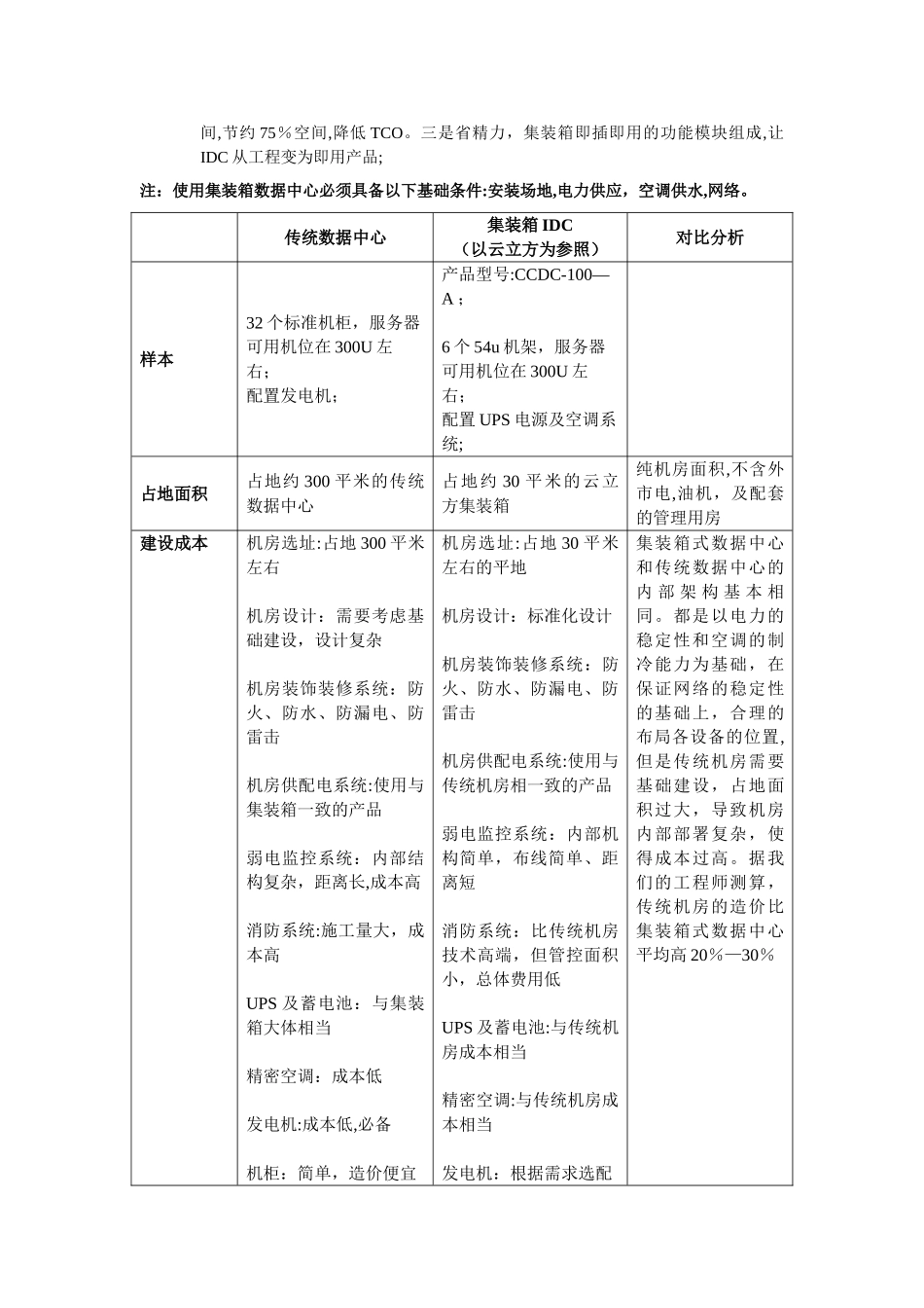 云计算集装箱数据中心研究报告要点_第2页