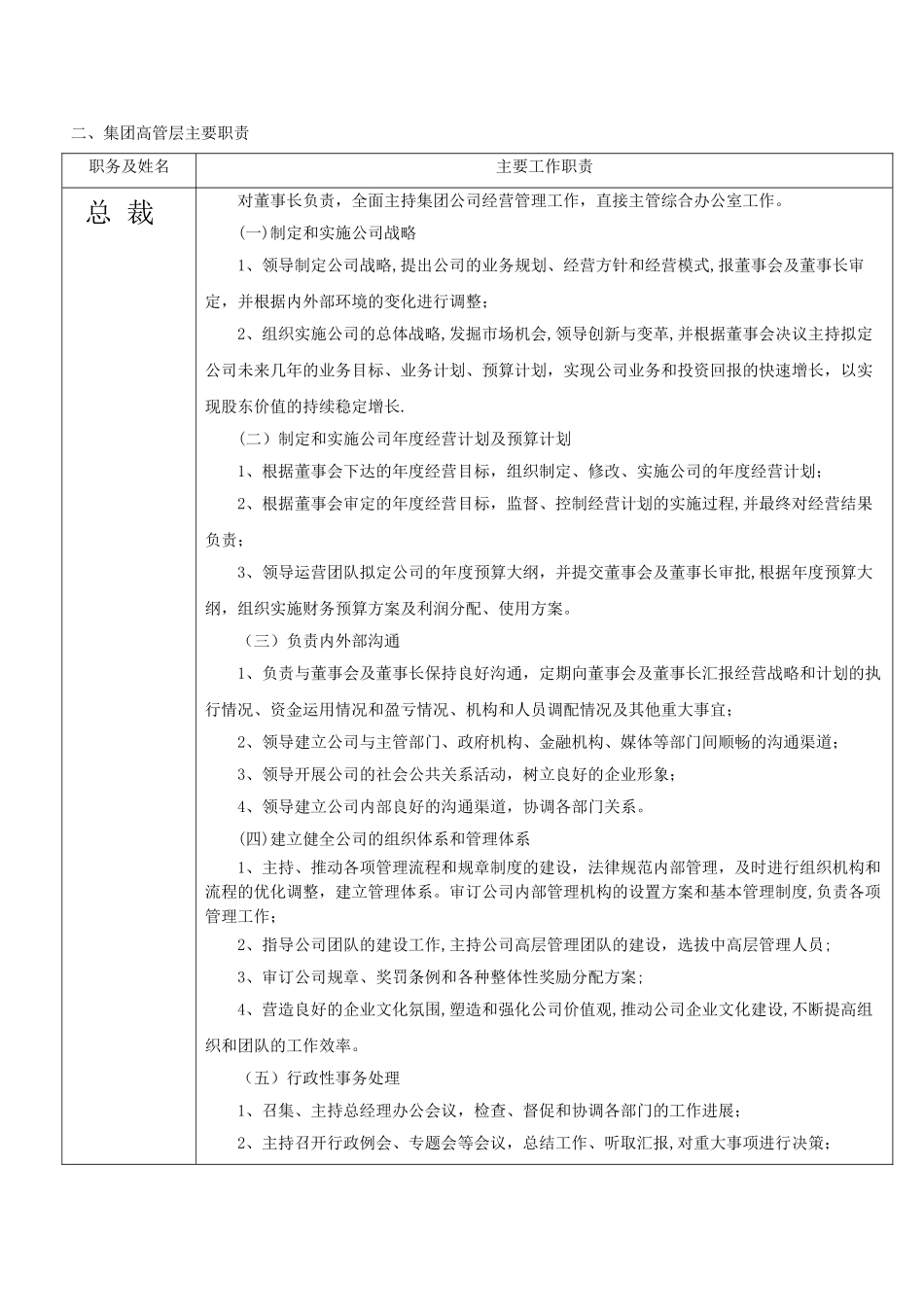 云锦集团公司组织机构设置及职责_第2页