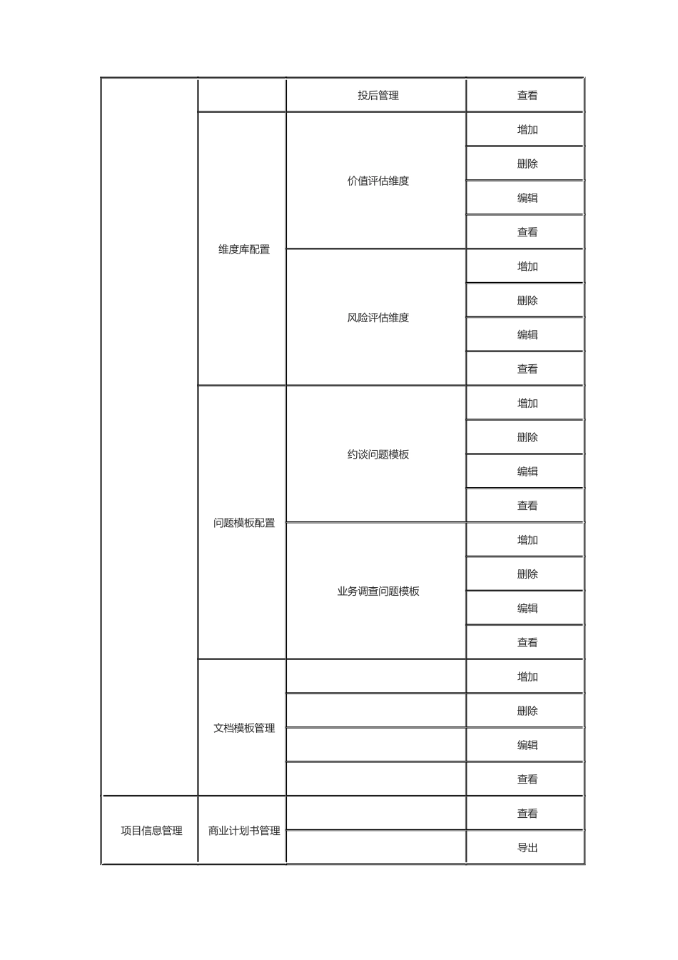 互融云产品说明书----_第3页