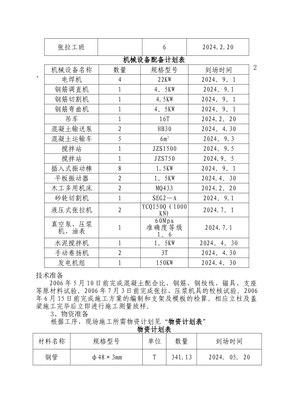 互通区预应力混凝土连续箱梁现浇施工方案_第2页