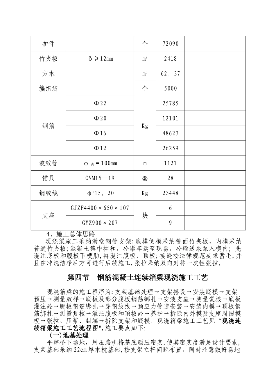 互通区预应力混凝土连续箱梁现浇施工方案_第3页