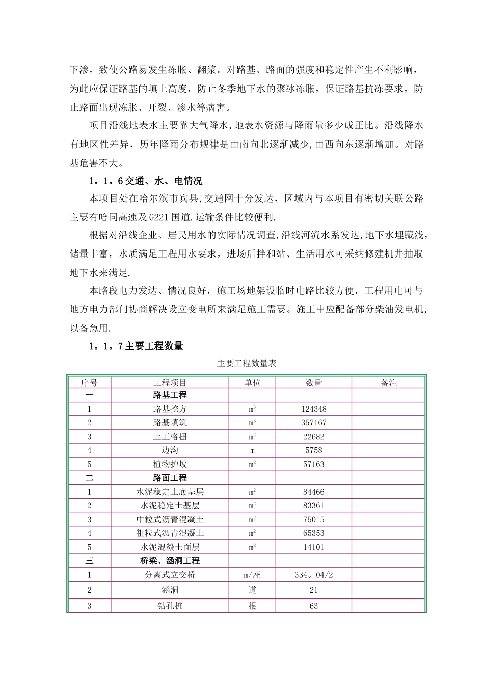 互通立交施工组织设计_第2页
