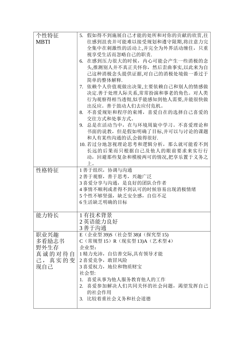 五+职业发展计划书.._第2页