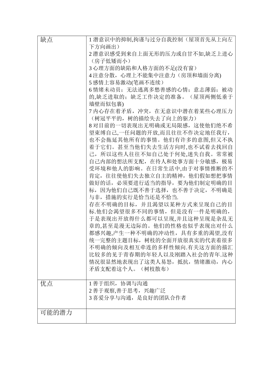 五+职业发展计划书.._第3页