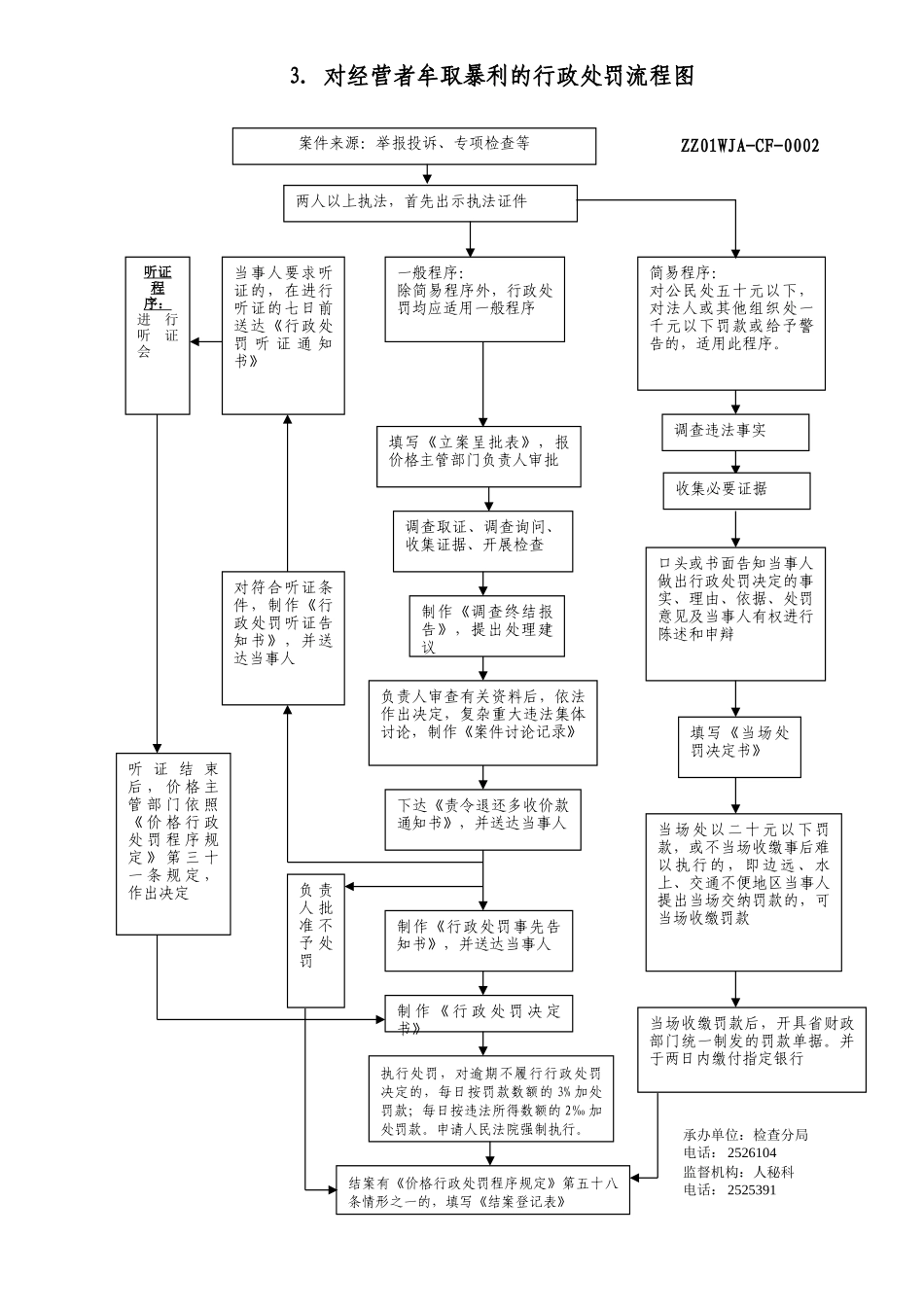 五、漳州市物价局行政职权工作流程图_第3页