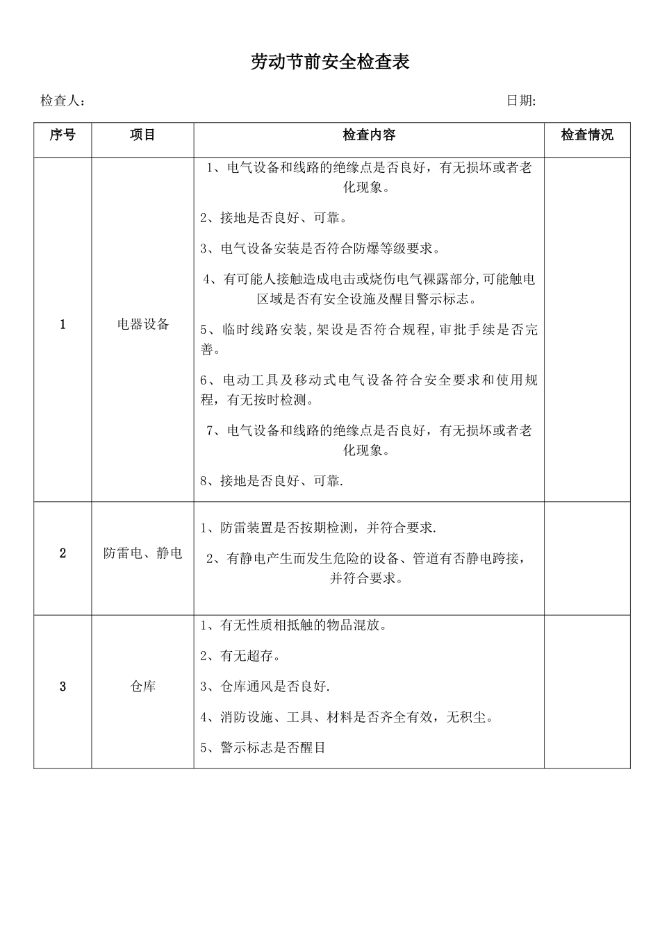 五一节前安全检查表_第1页