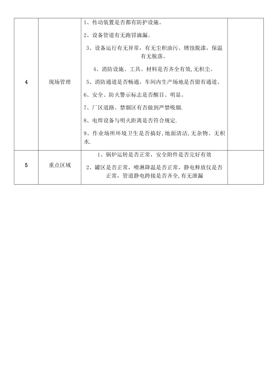 五一节前安全检查表_第2页