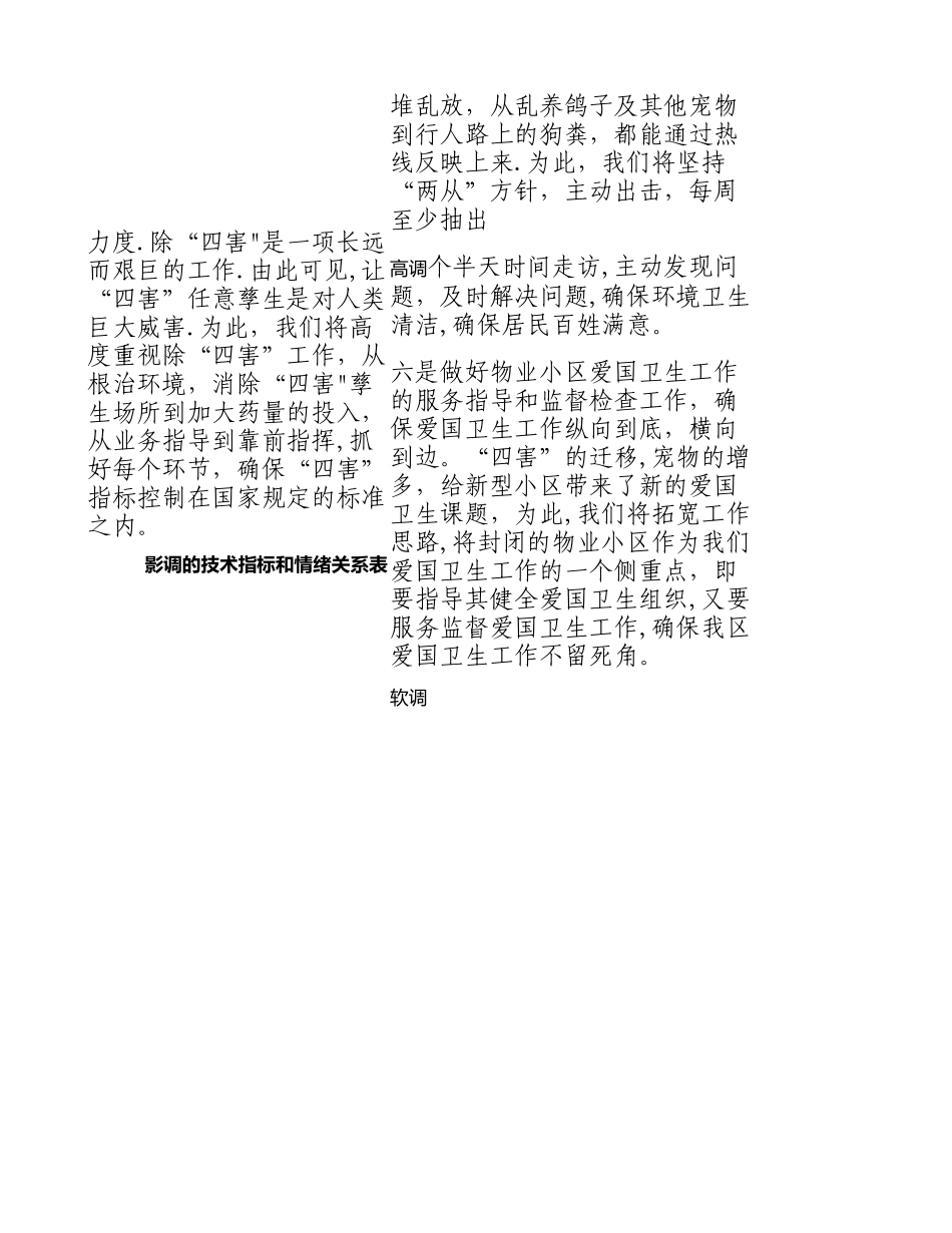 五一路街道办事处爱国卫生工作汇报_第3页