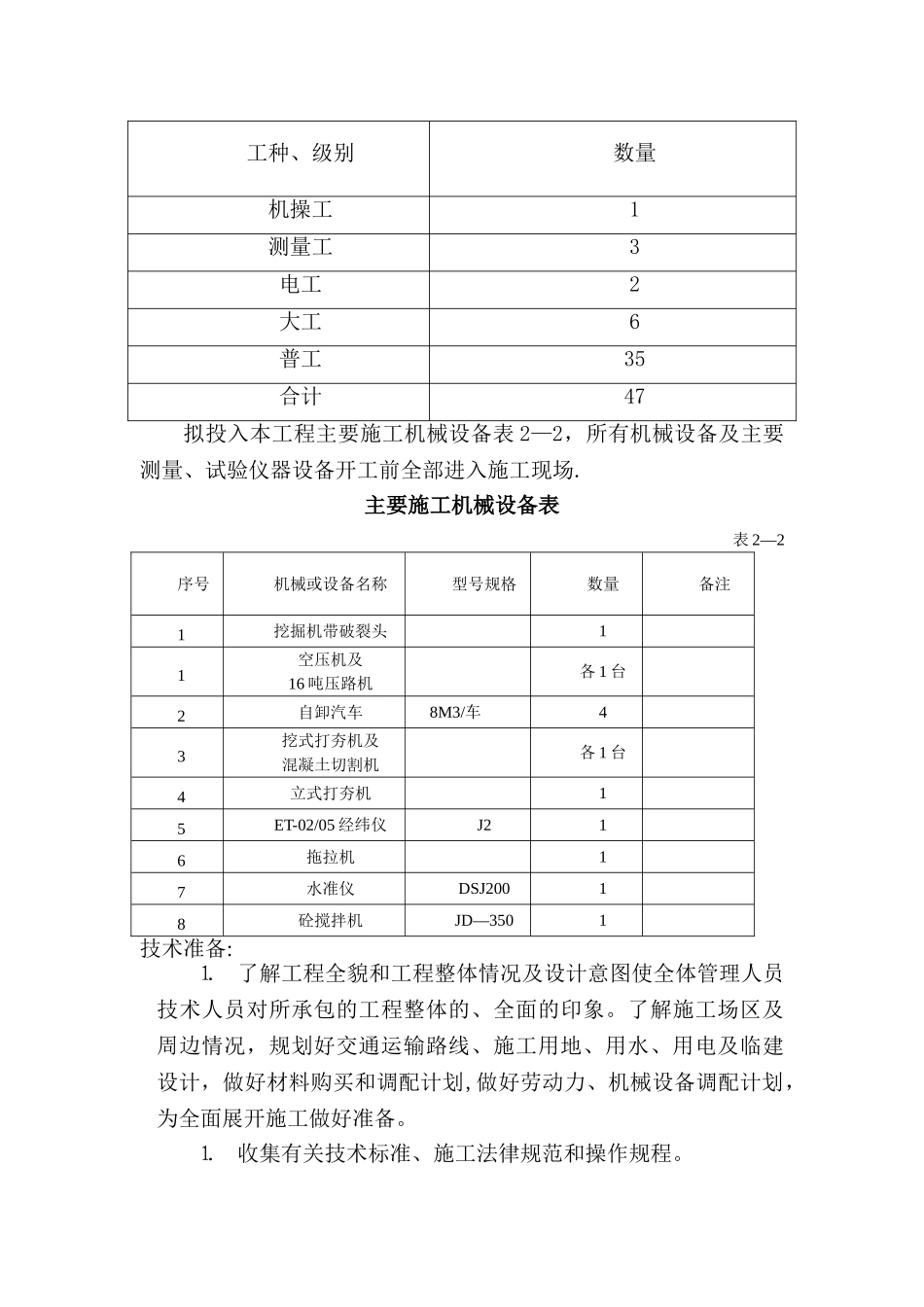 五八所生活区道路修复工程施工组织设计_第3页