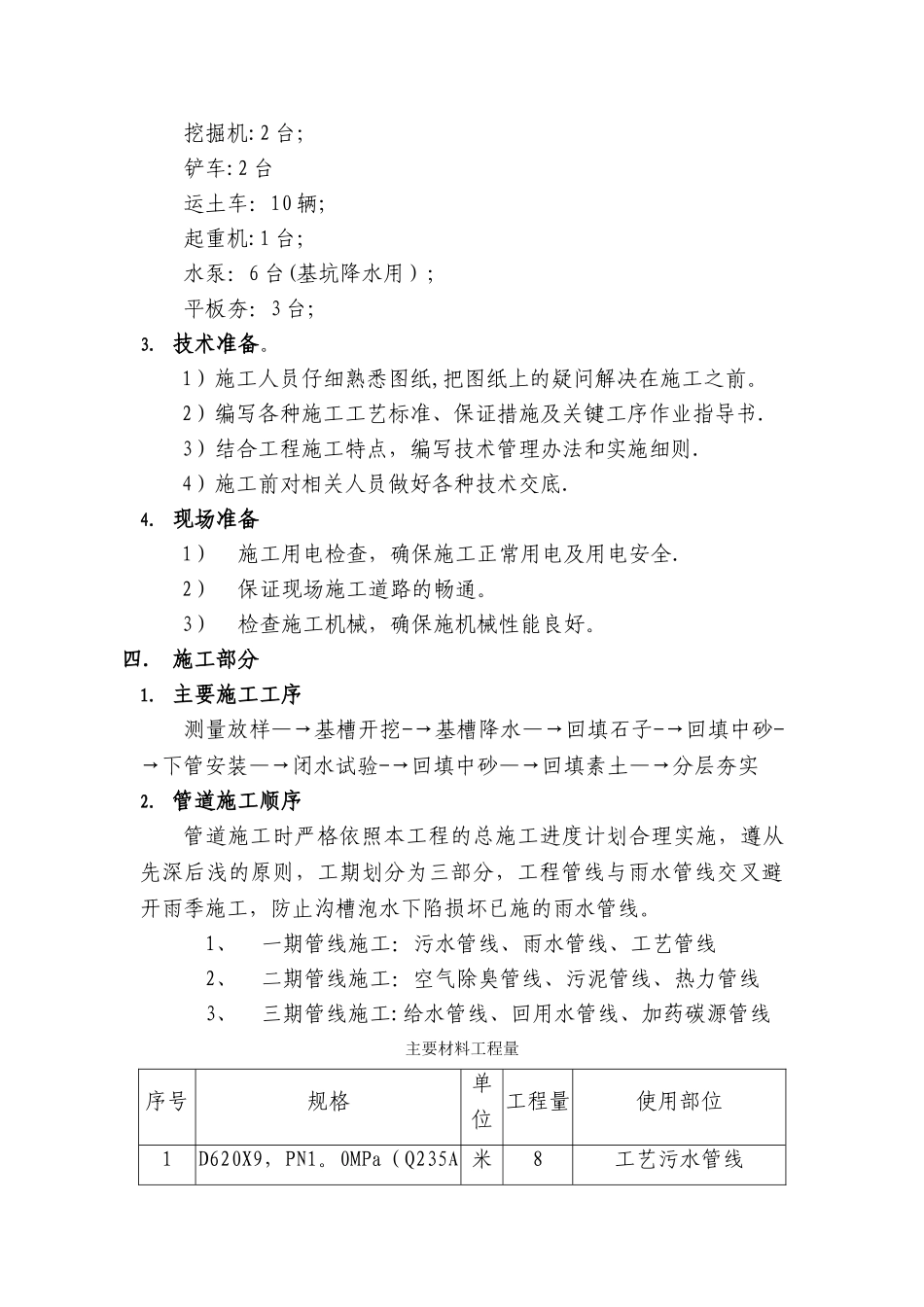 五六干合排污水处理厂管道施工方案(DOC)_第3页