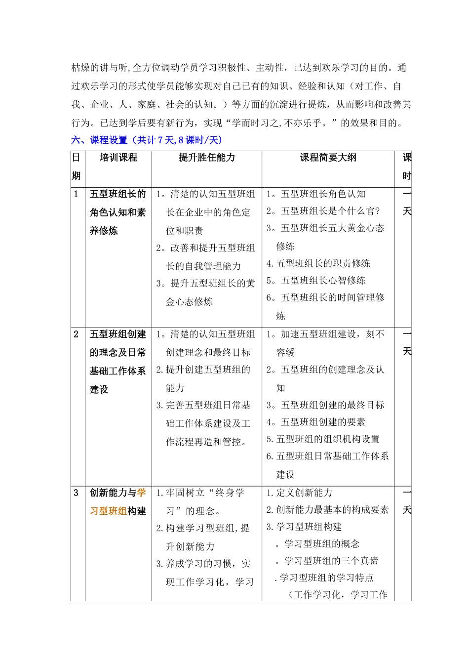 五型班组建设及五型班组长胜任能力提升_第2页