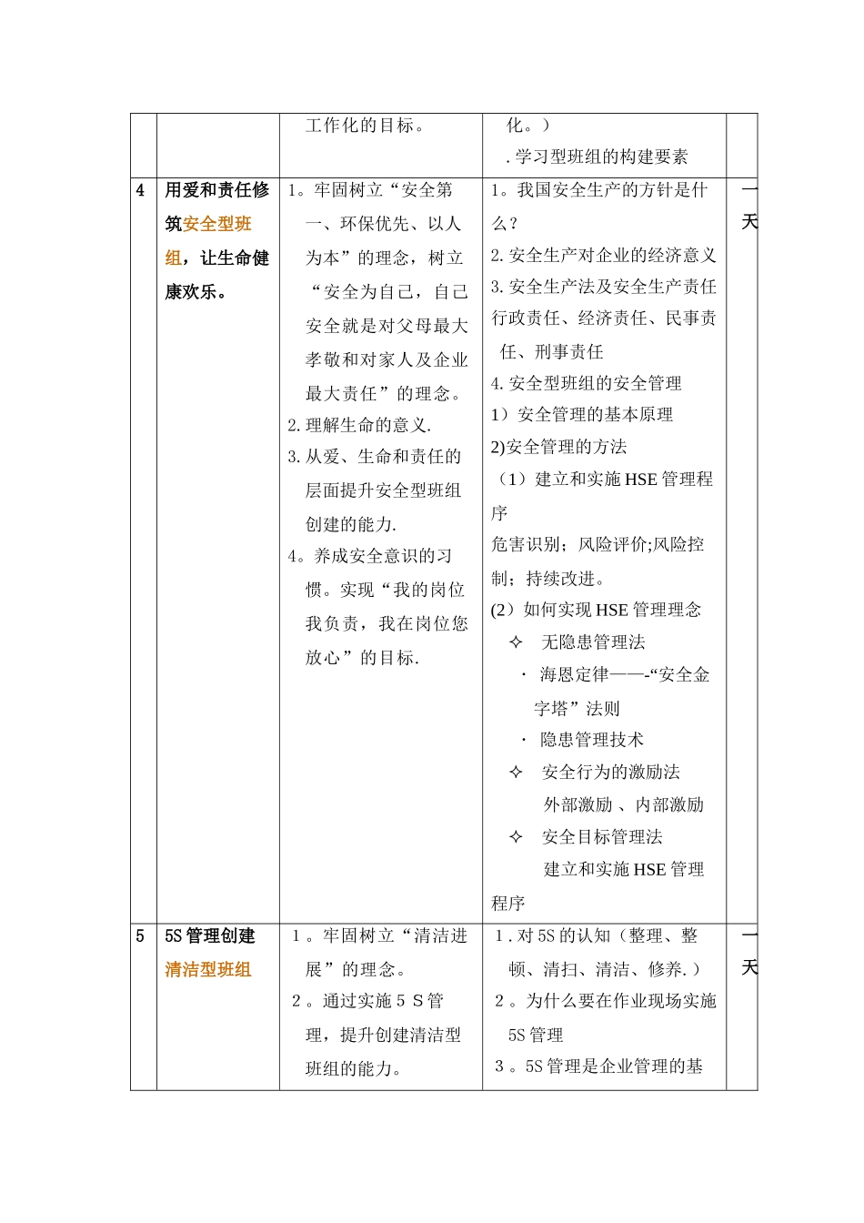 五型班组建设及五型班组长胜任能力提升_第3页