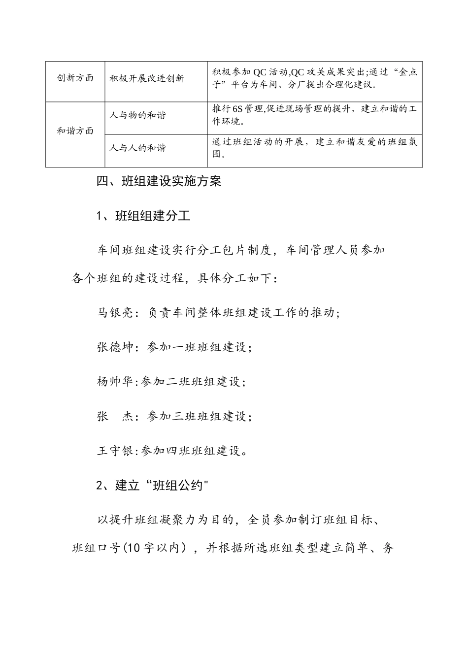 五型班组建设推进方案_第3页