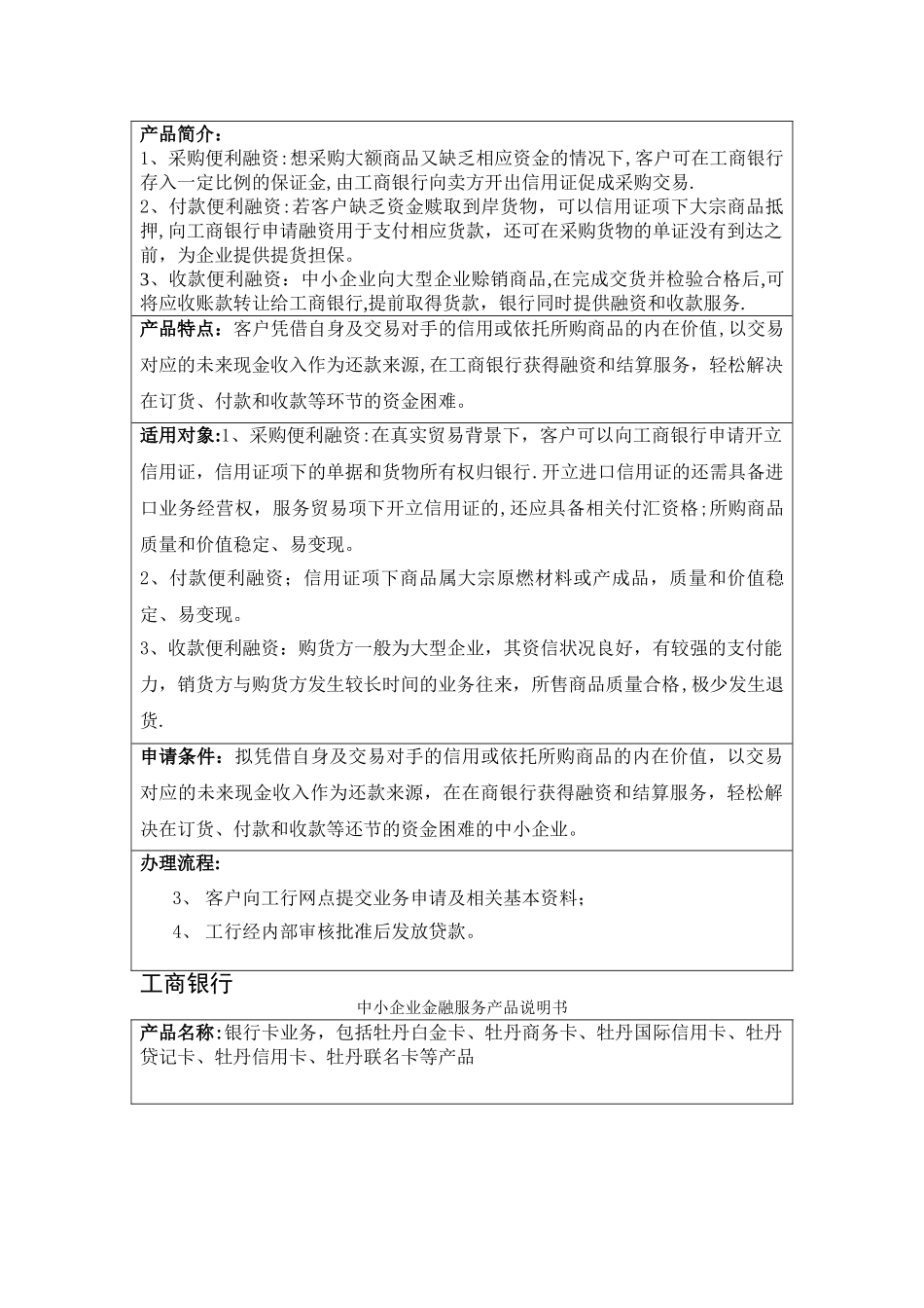 五大国有商业银行的小企业金融产品介绍_第2页