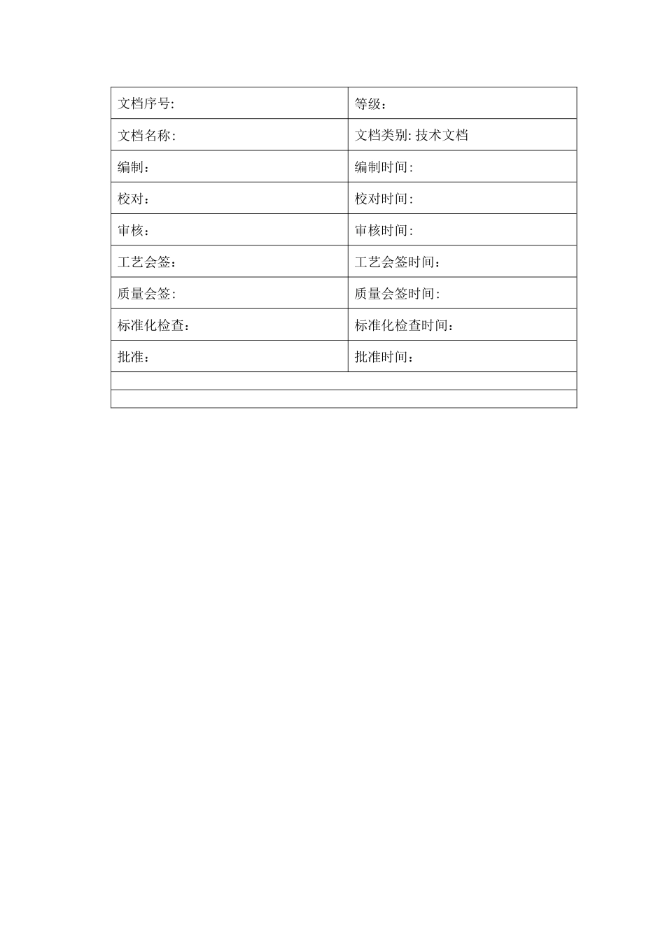 五子棋需求分析_第2页