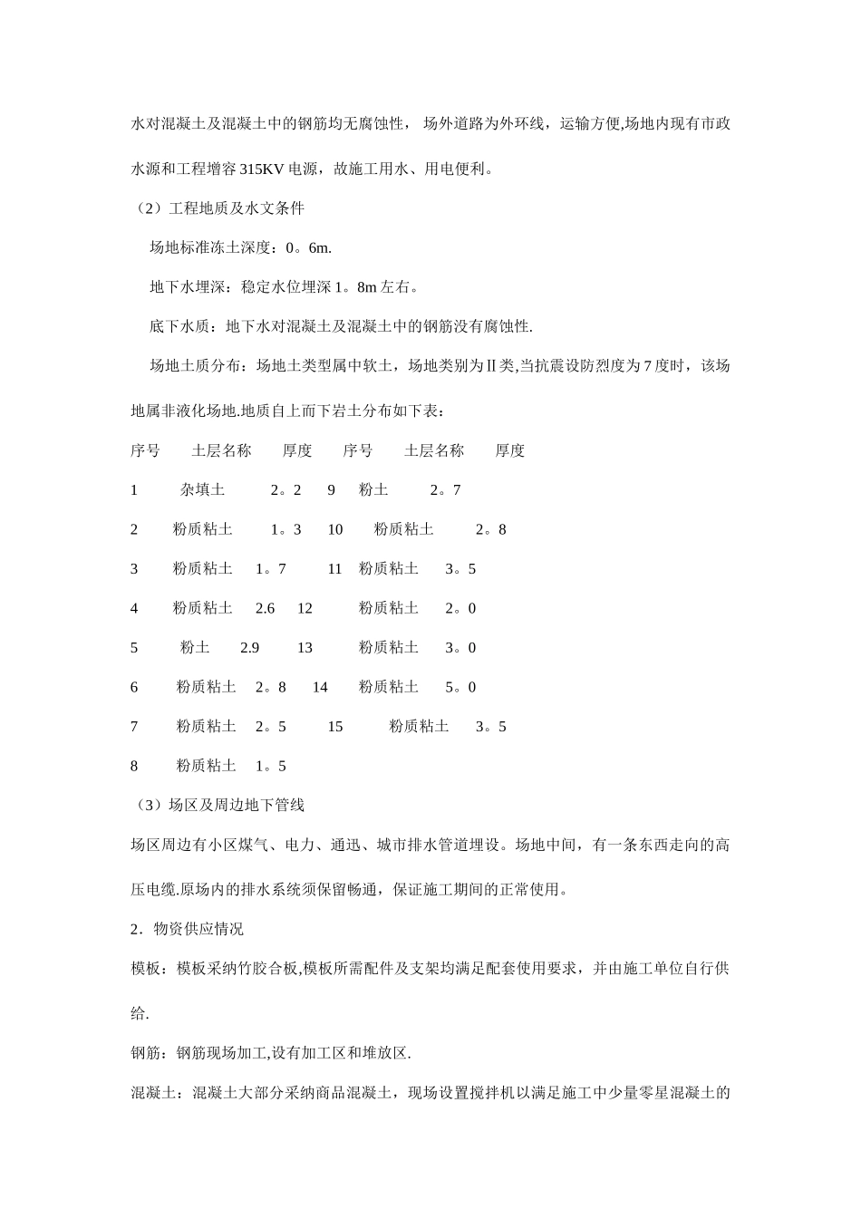 五层框架结构施工组织设计_第2页