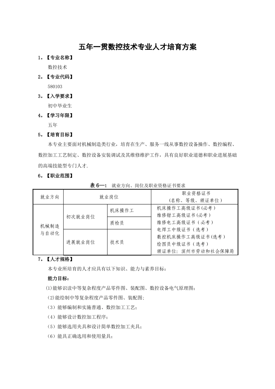 五年一贯机数控技术人才培养方案_第1页