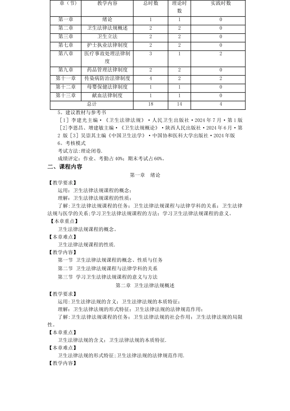 五年制《卫生法律法规》课程教学大纲_第2页