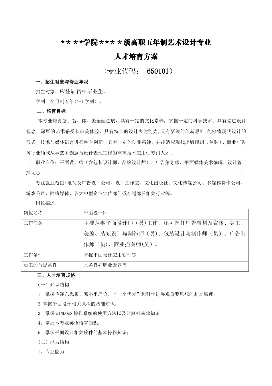 五年制大专艺术设计人才培养方案-改_第1页