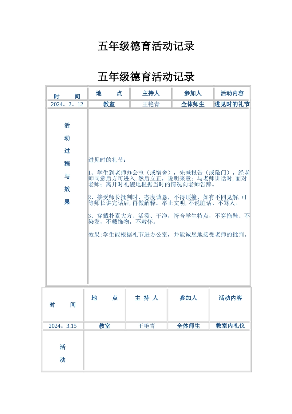 五年级德育工作记录_第1页