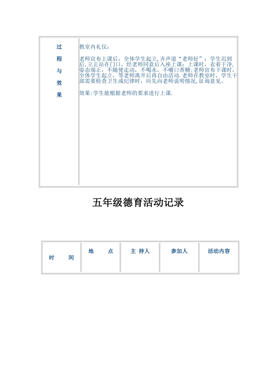 五年级德育工作记录_第2页