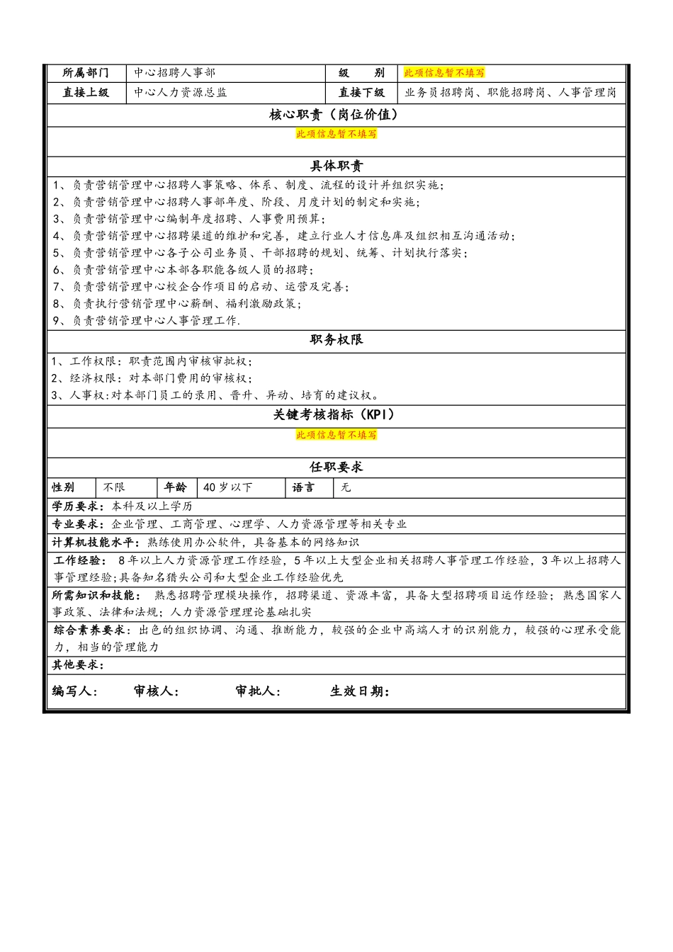 五百强企业人力资源岗位说明书_第2页