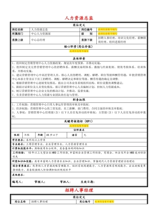五百强企业人力资源岗位说明书