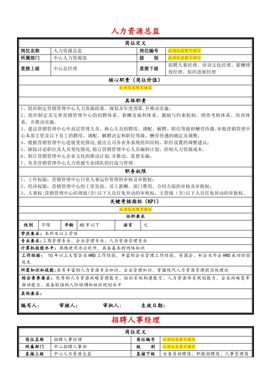 五百强企业人力资源岗位说明书范文_第1页