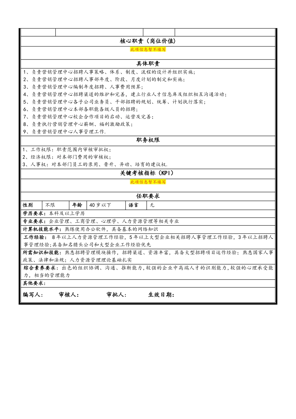 五百强企业人力资源岗位说明书范文_第2页