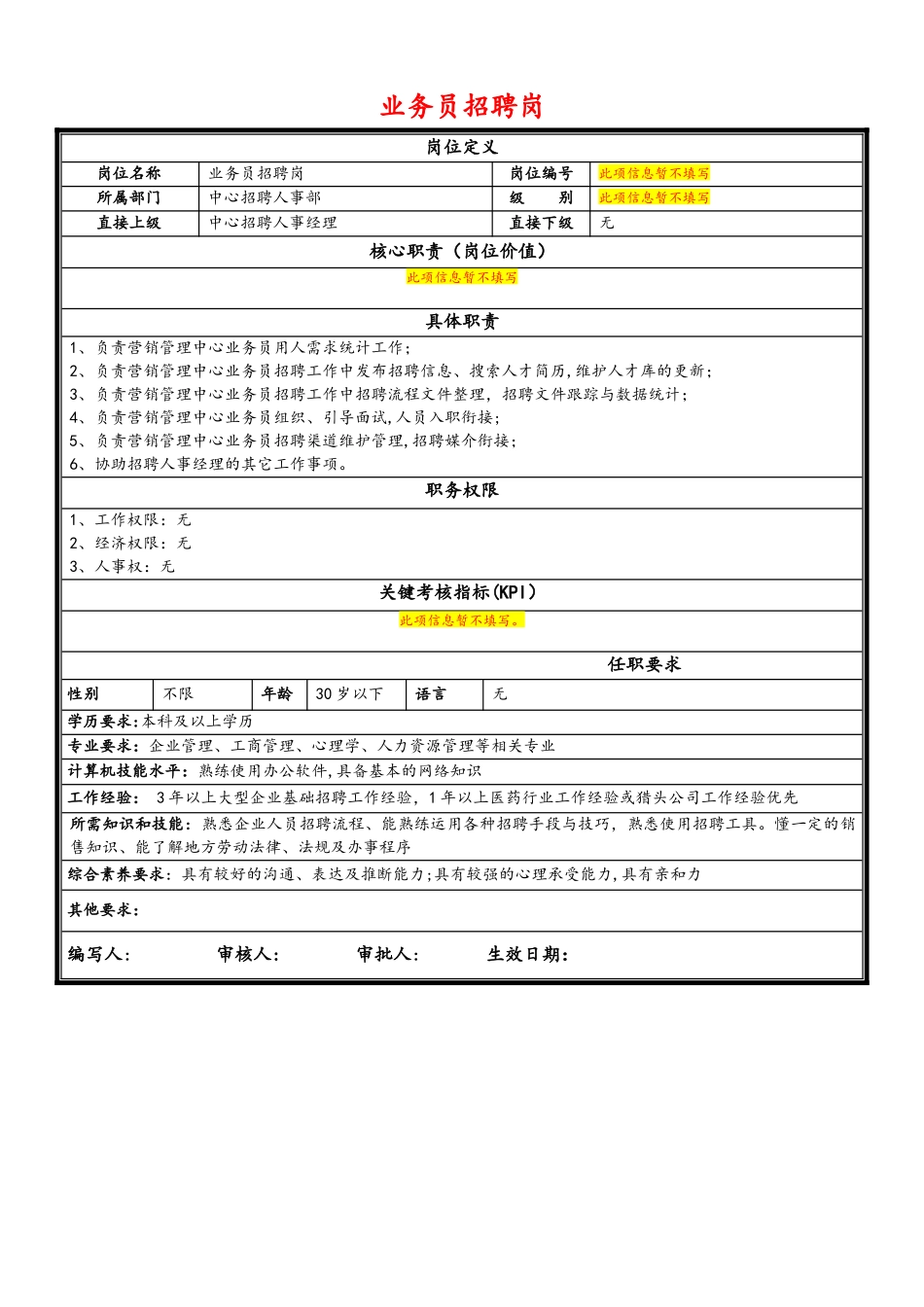 五百强企业人力资源岗位说明书范文_第3页