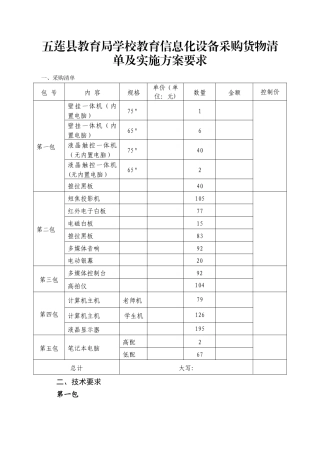 五莲教育局学校教育信息化设备采购货物清单及实施方案要求