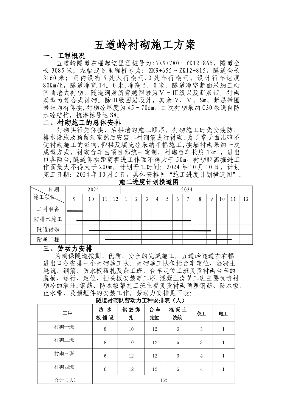 五道岭隧道衬砌施工方案_第1页