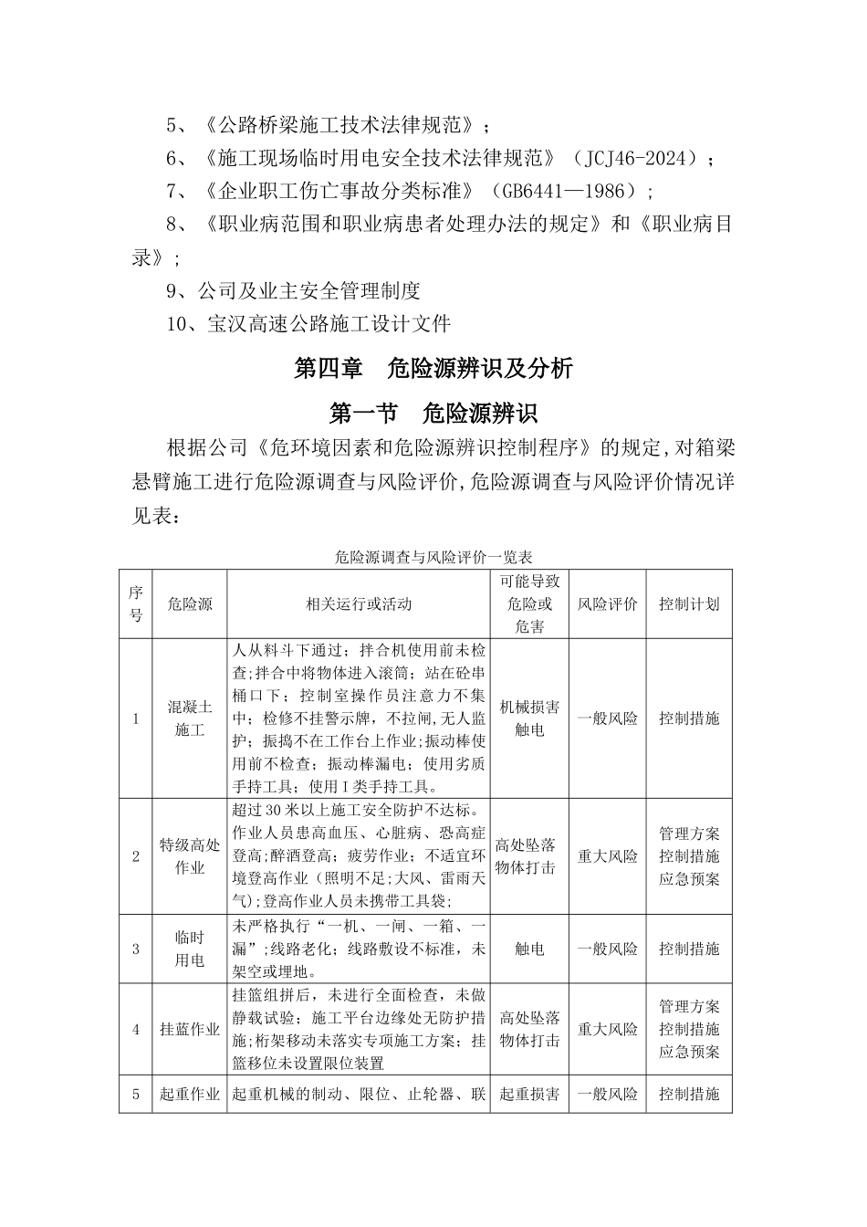 五里坡特大桥主桥箱梁悬臂施工施工安全专项方案_第2页