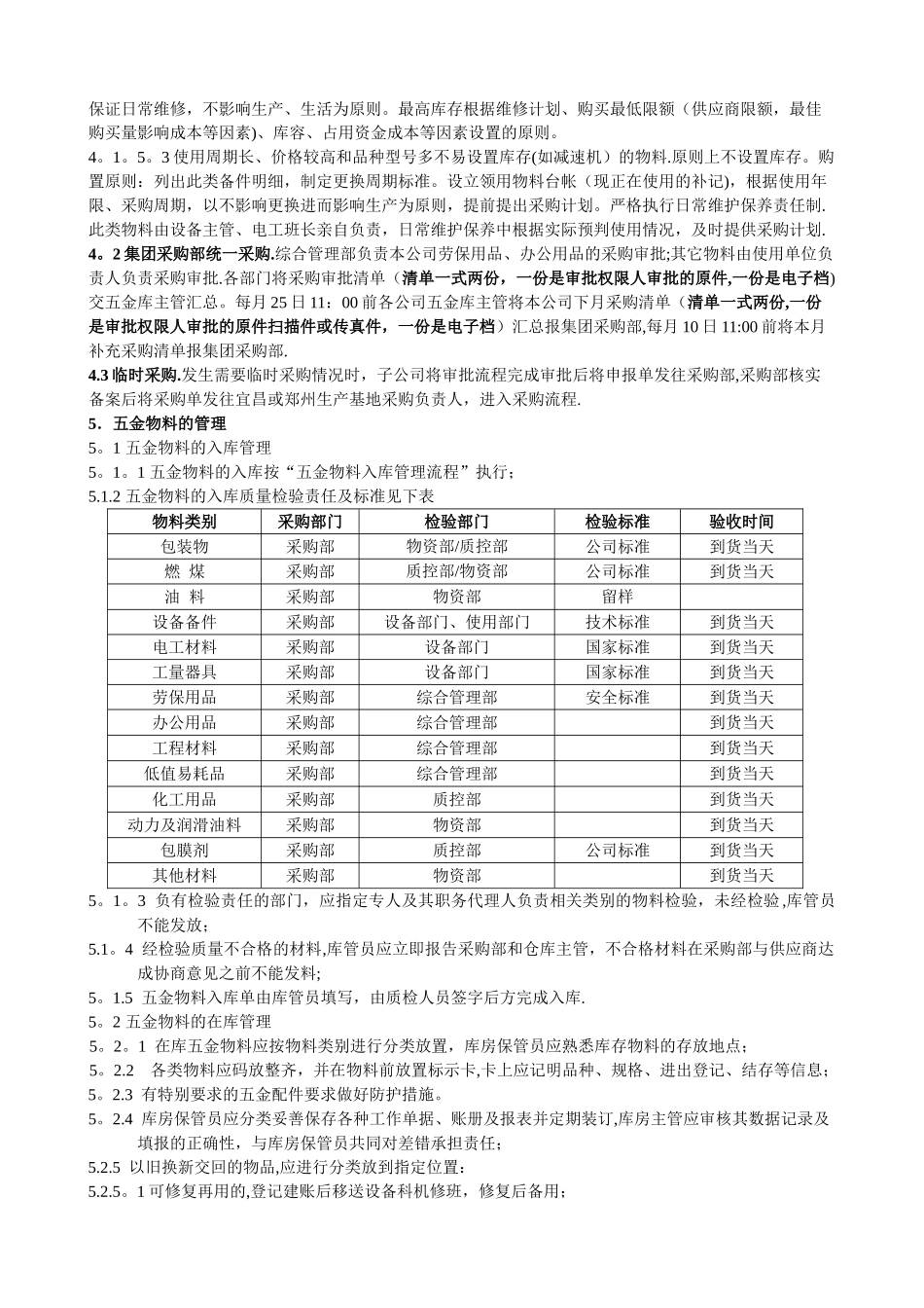 五金材料管理办法_第2页