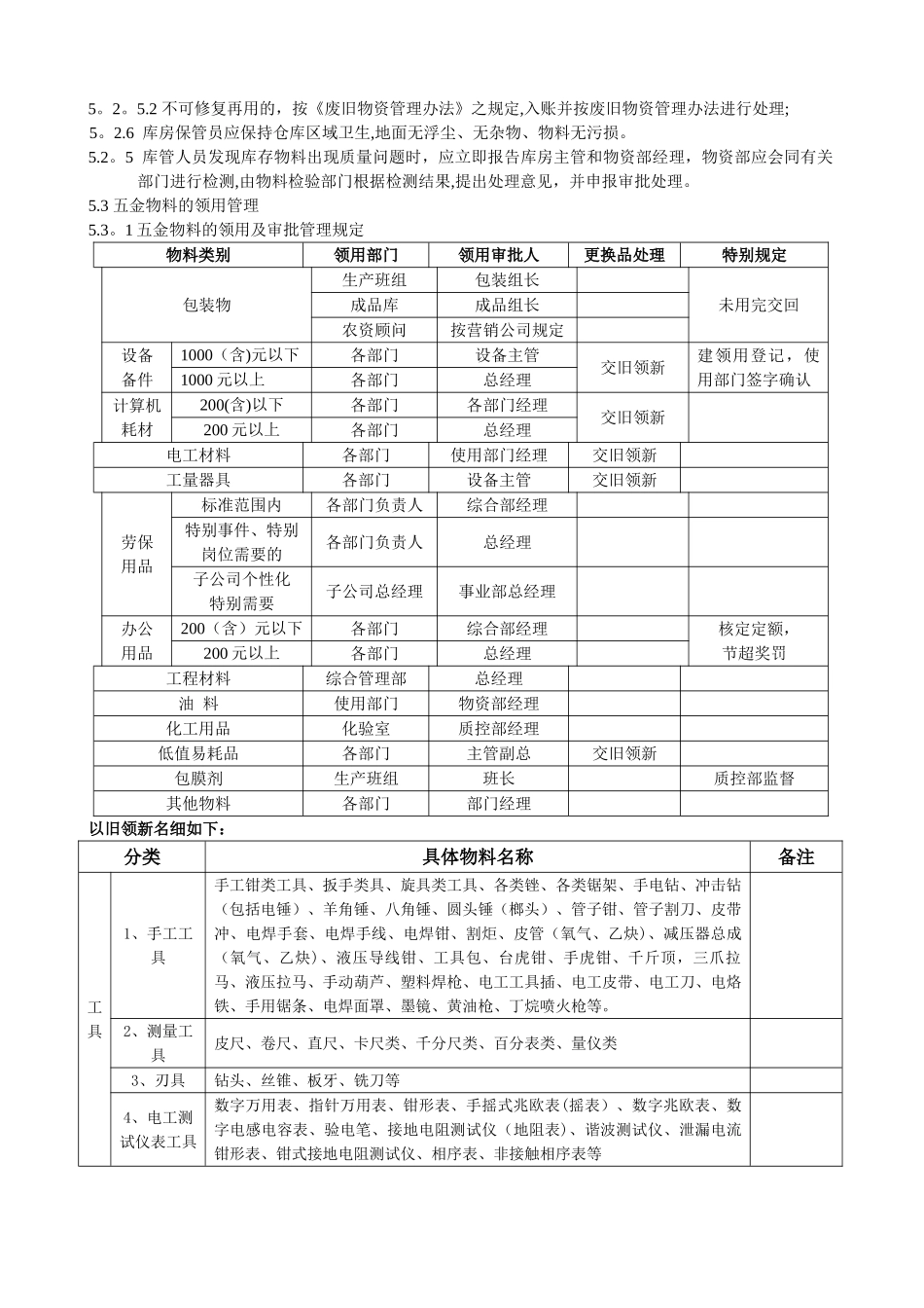 五金材料管理办法_第3页