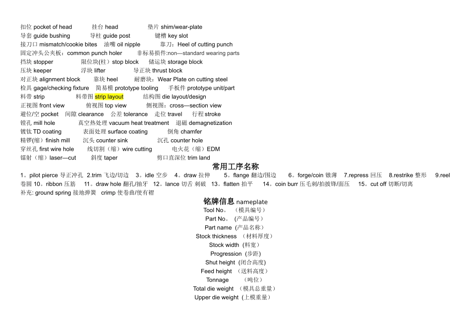 五金模具常用专业术语中英文对照表_第3页