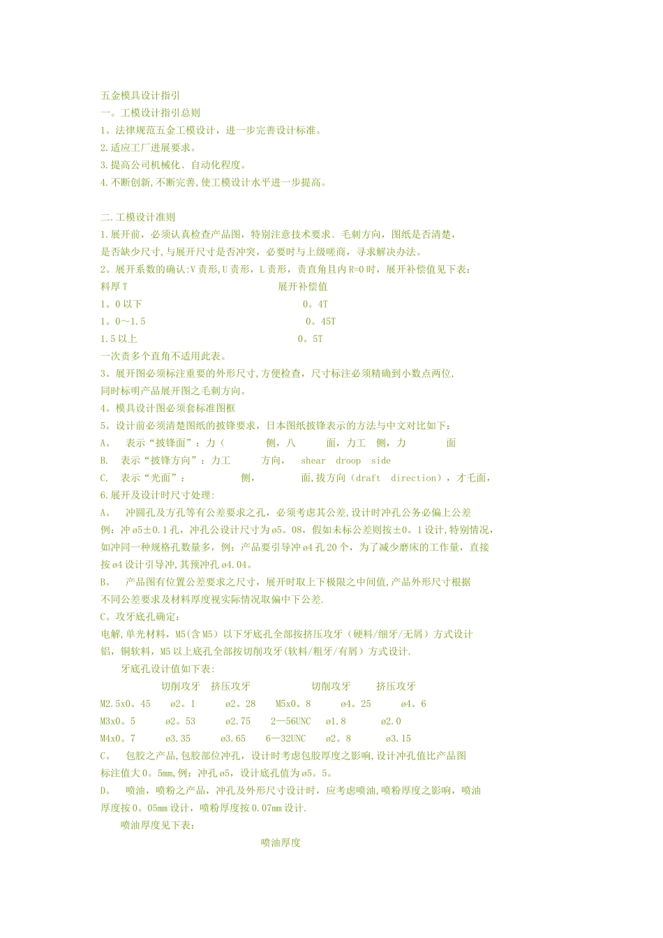 五金模具设计指引分析_第1页