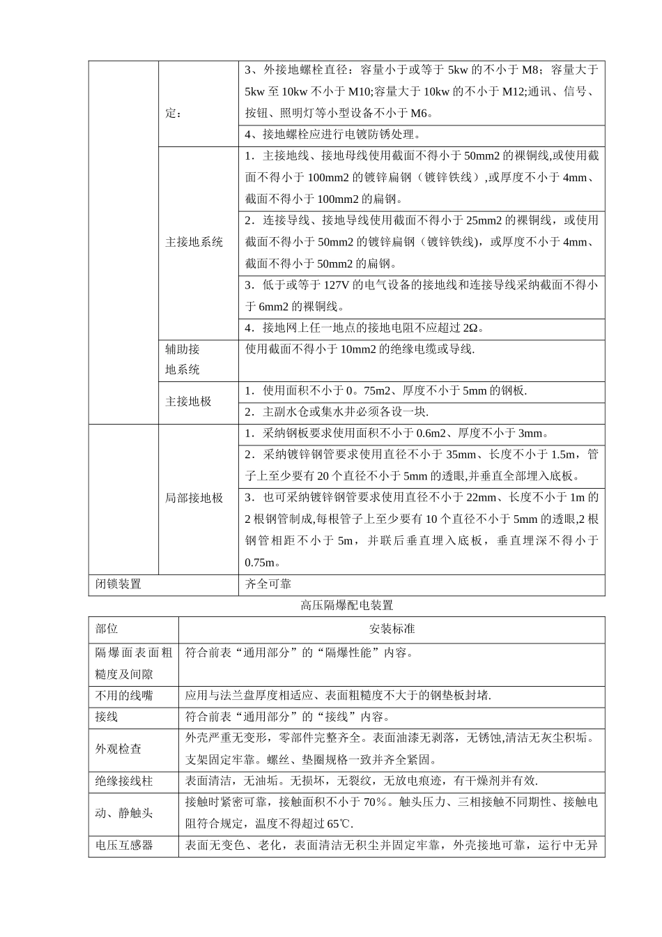 井下变电所高低压电气设备安装验收标准_第3页