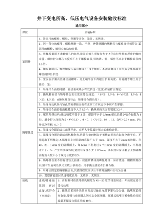 井下变电所高低压电气设备安装验收标准