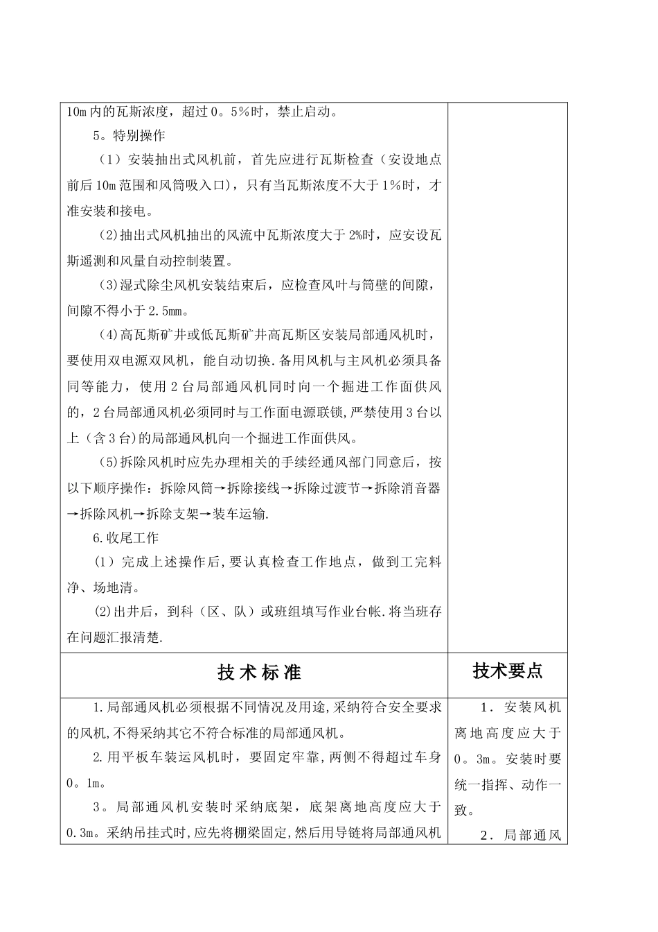井下局部通风机安装工岗位工作技术标准_第3页