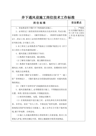 井下通风设施工岗位技术工作标准DOC