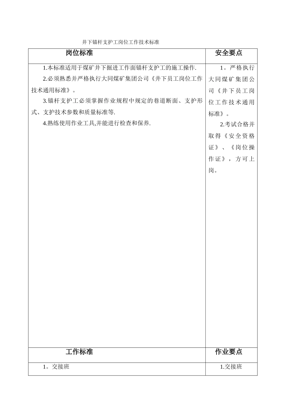 井下锚杆支护工岗位工作技术标准_第1页