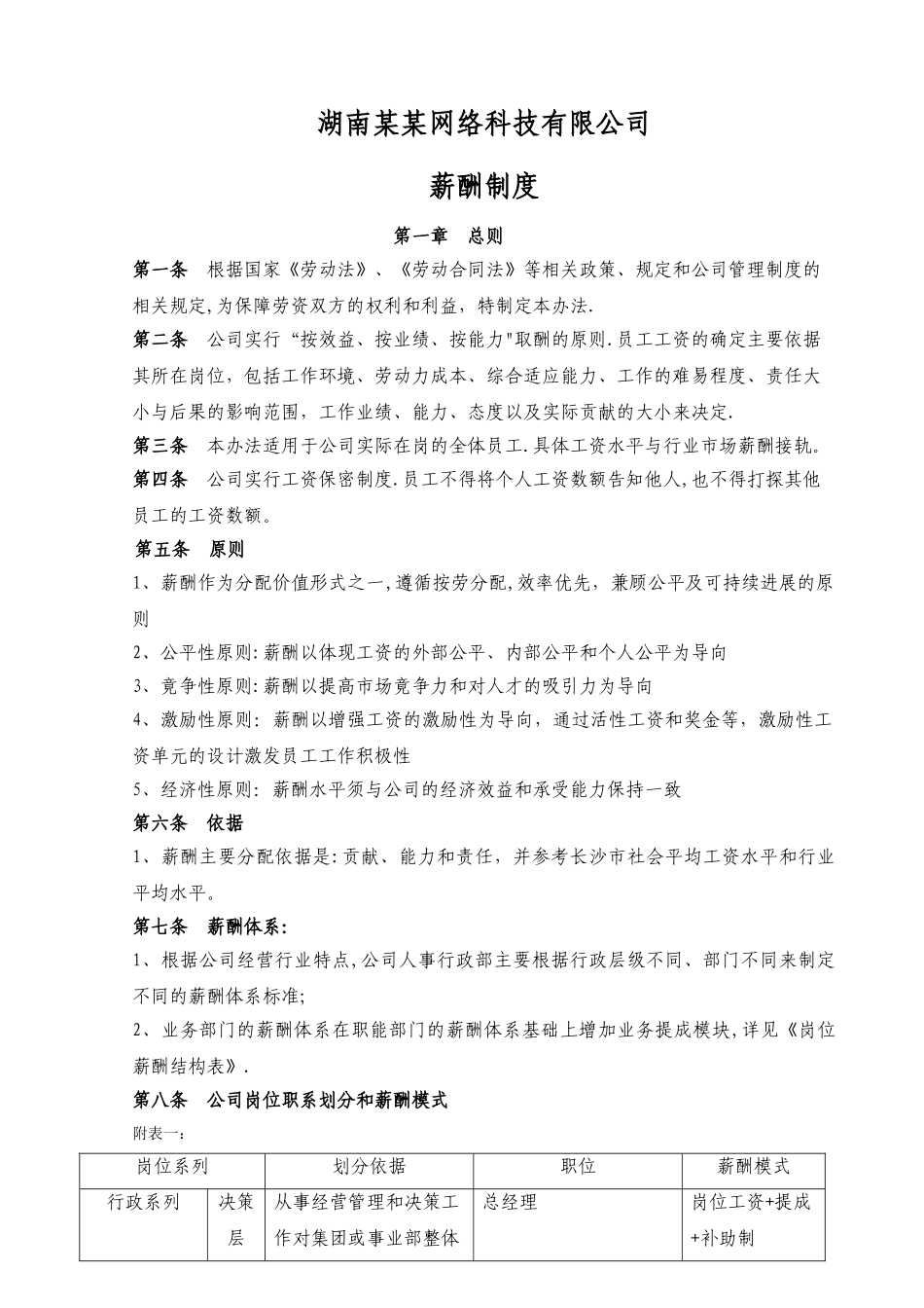 亚洲十一郎电子竞技学校网络科技公司薪酬管理办法_第1页
