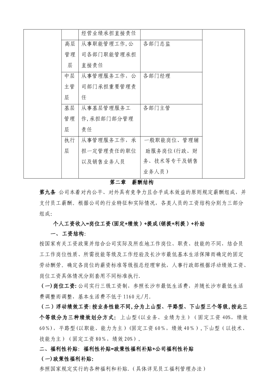 亚洲十一郎电子竞技学校网络科技公司薪酬管理办法_第2页
