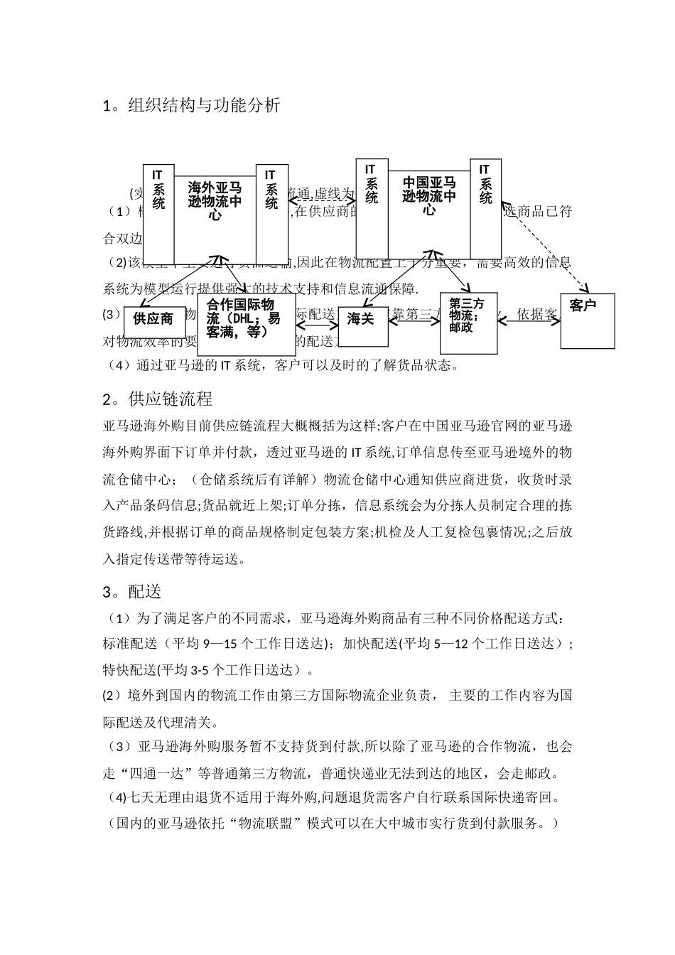 亚马逊海外购供应链运营分析_第3页