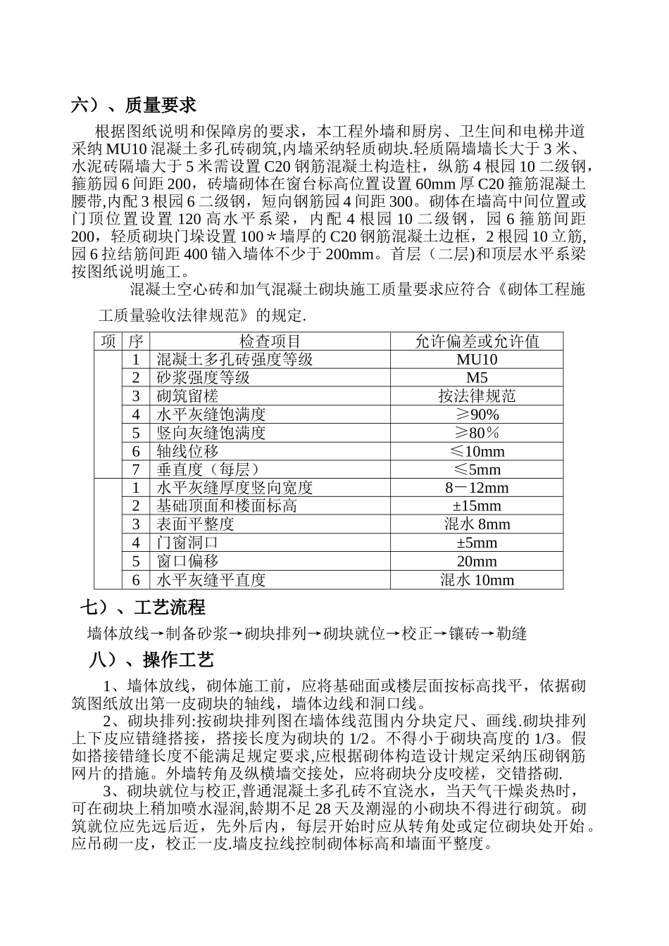 交付样板房方案_第3页